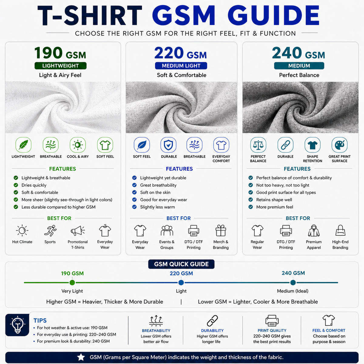 Print On Demand Preview – Ceylon Wholesaler